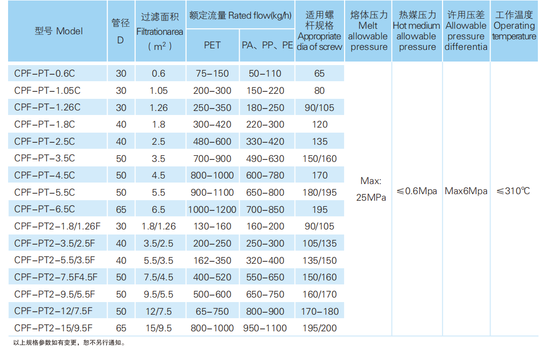 截屏2023-08-29 15.53.34