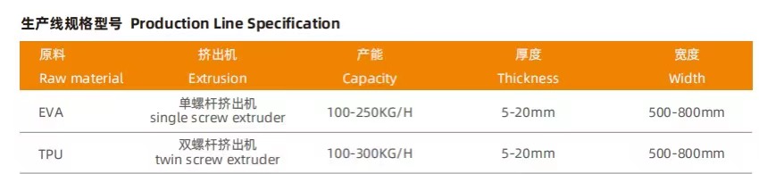 TPU发泡板参数表.jpg